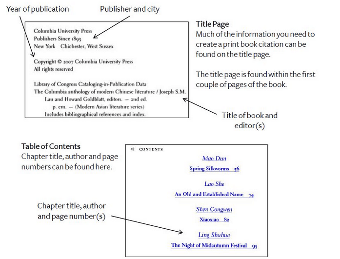 APA Citation Style How To Format A Chapter Citation