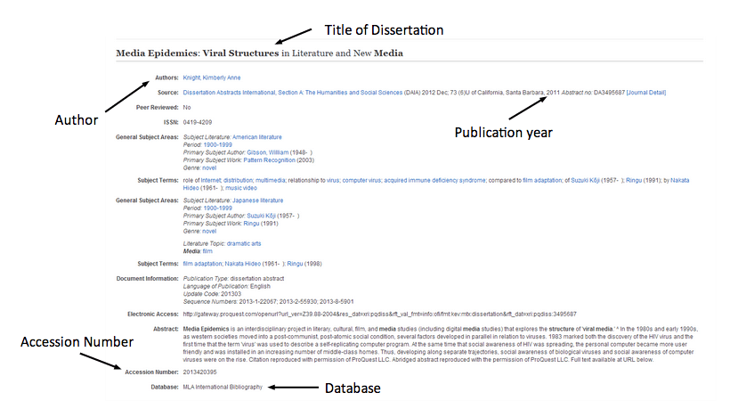 how to cite dissertation turabian