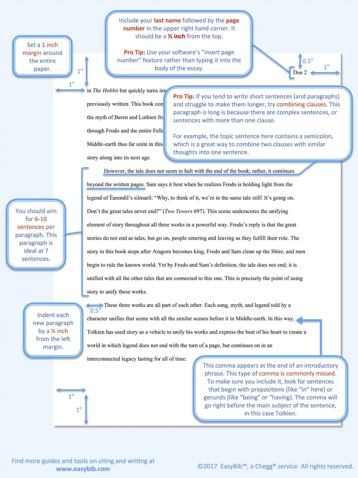 mla formatting essay example