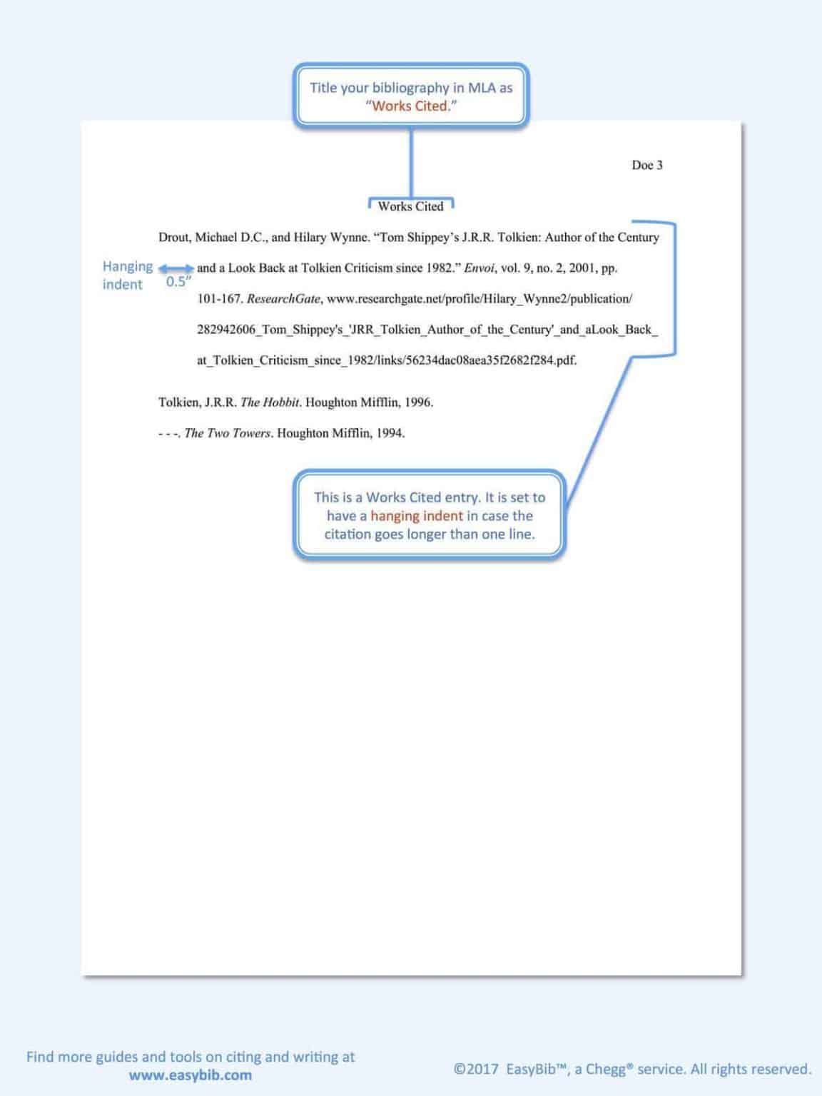 How To Write A Mla Format Paper