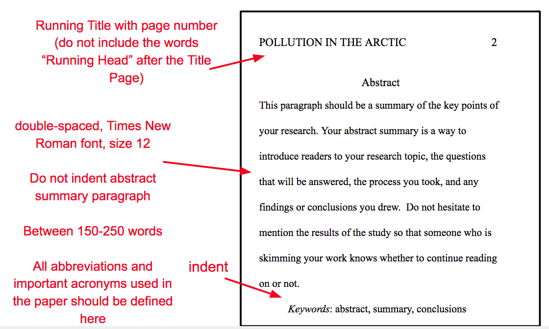 major sections of a research paper in apa style
