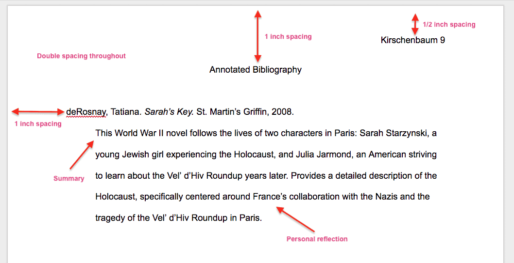 Annotated Bibliography Website