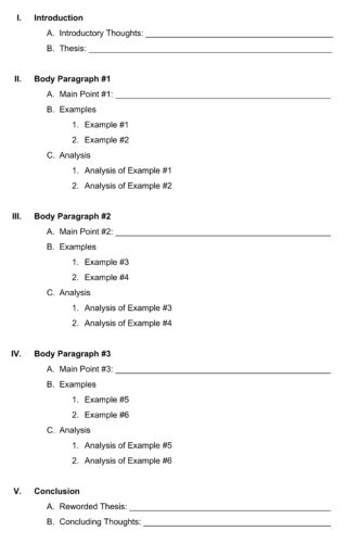 How to Write an Essay Outline | EasyBib