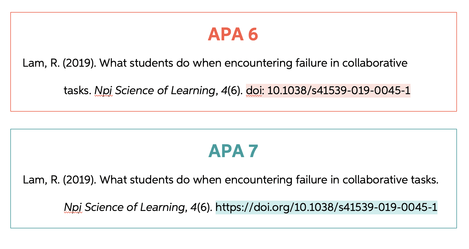 How Do You Cite A In Apa 7th Edition Tutorial Pics