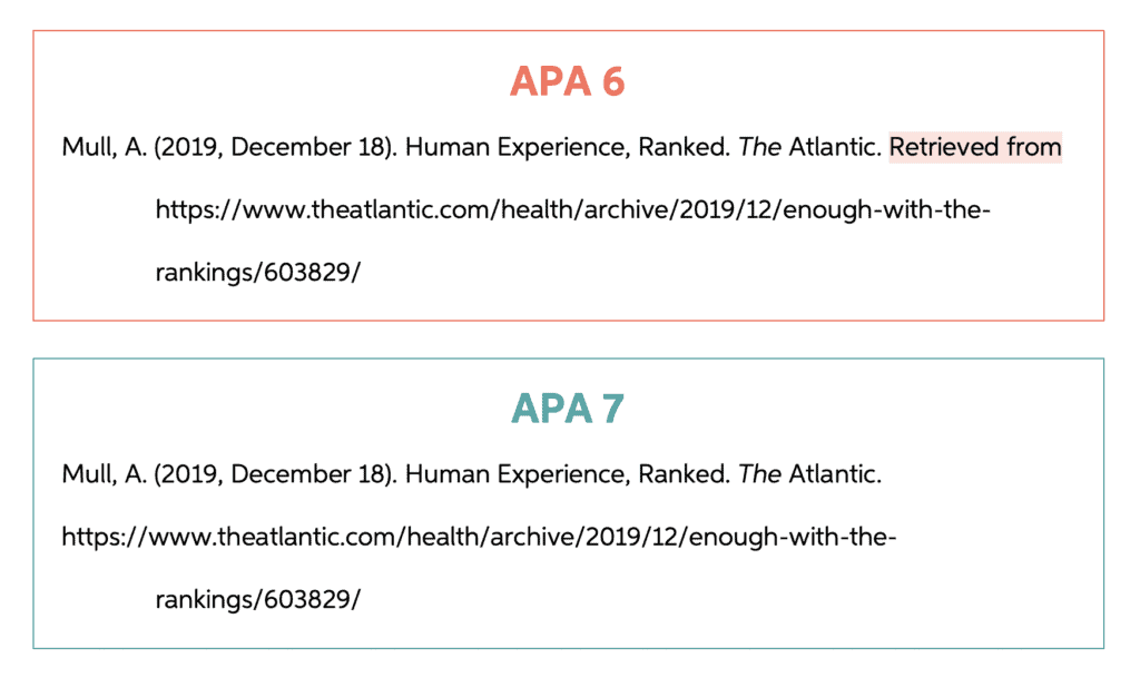 10 Easy Steps How To Cite Online Article APA 6th Edition 2024 Guide