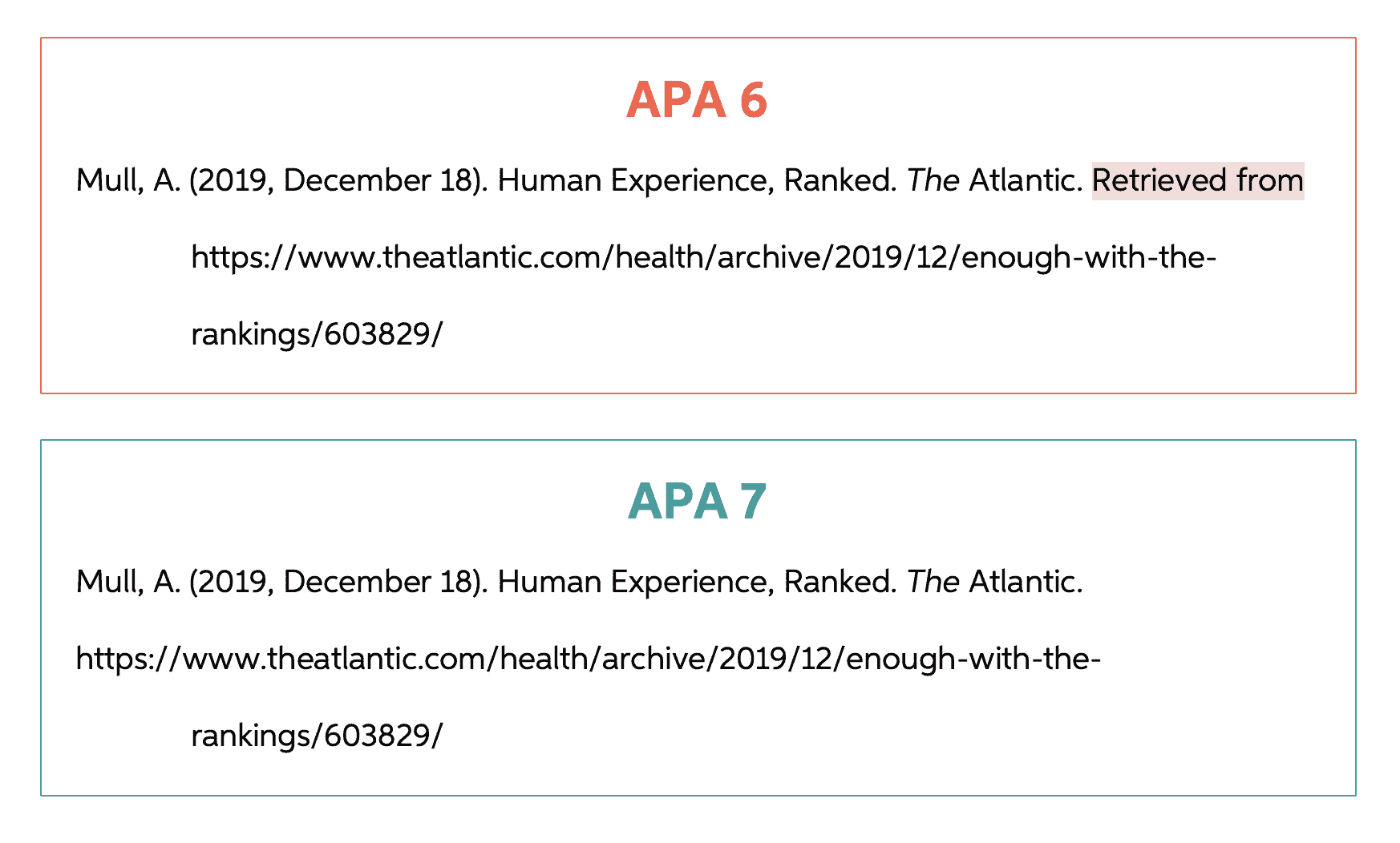 apa style of referencing website
