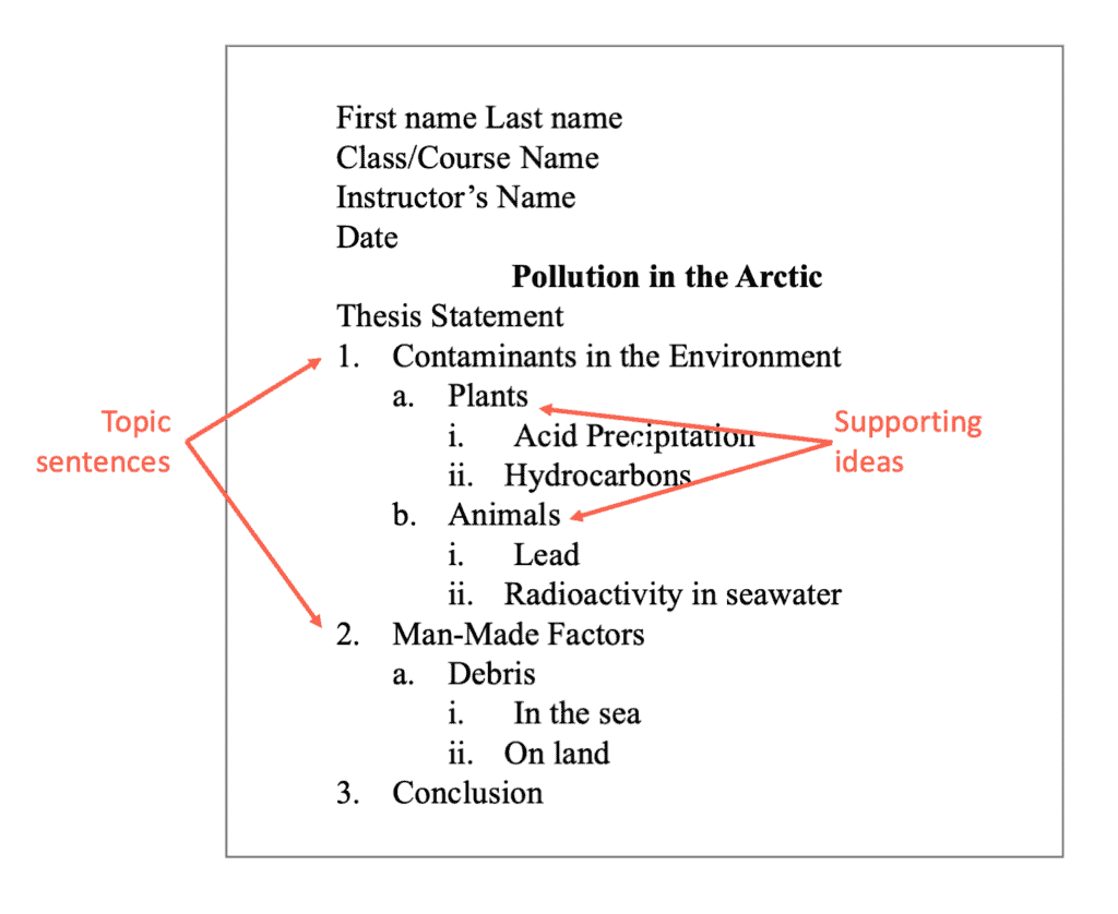 Write Apa Style