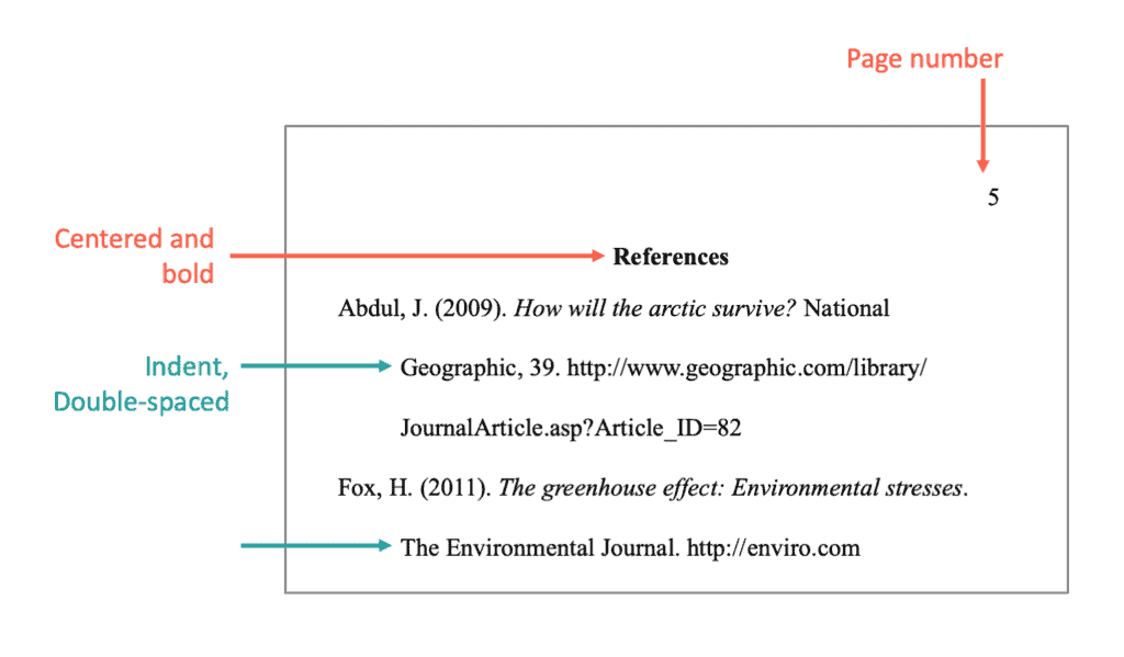 reference example apa style