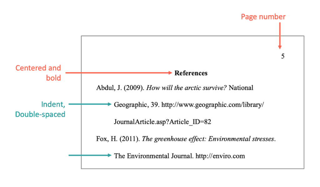 APA Reference Page How To Format Works Cited EasyBib