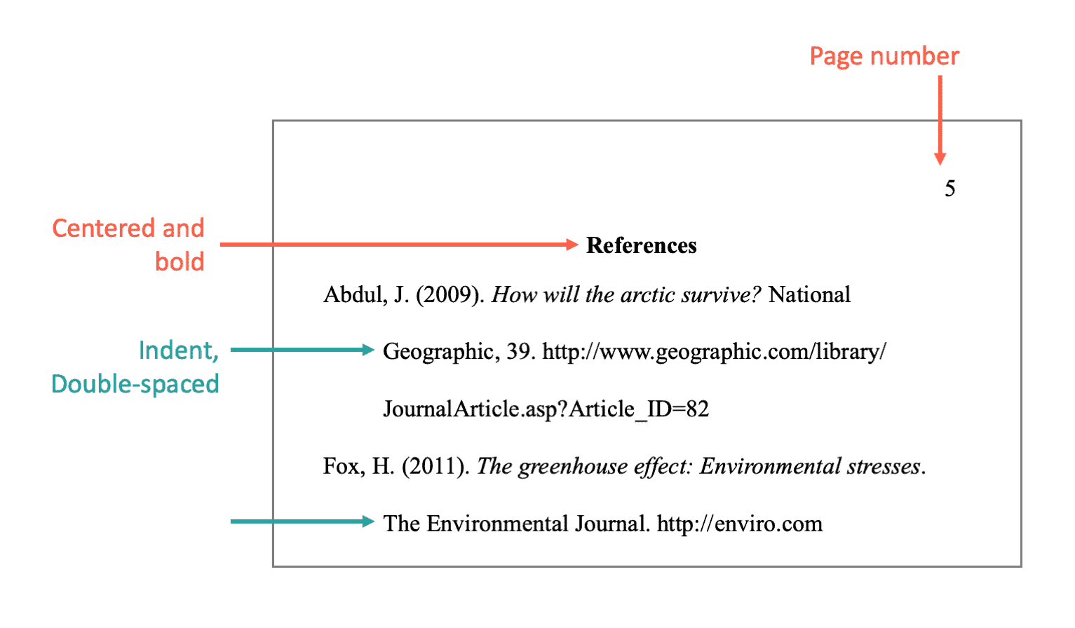 apa reference for research article