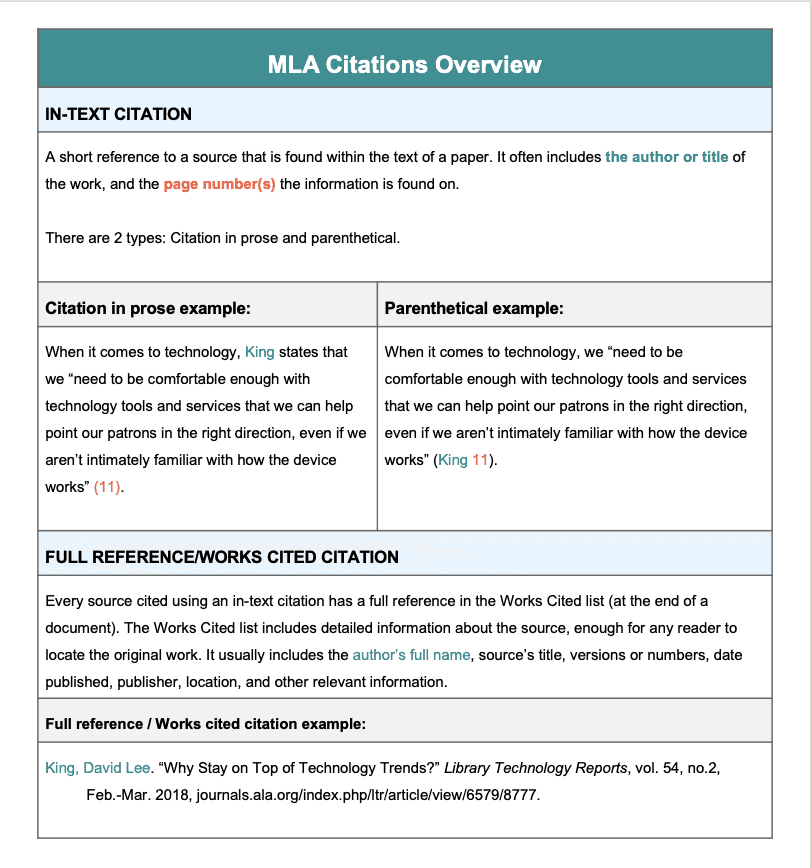 mla in text citation essay example