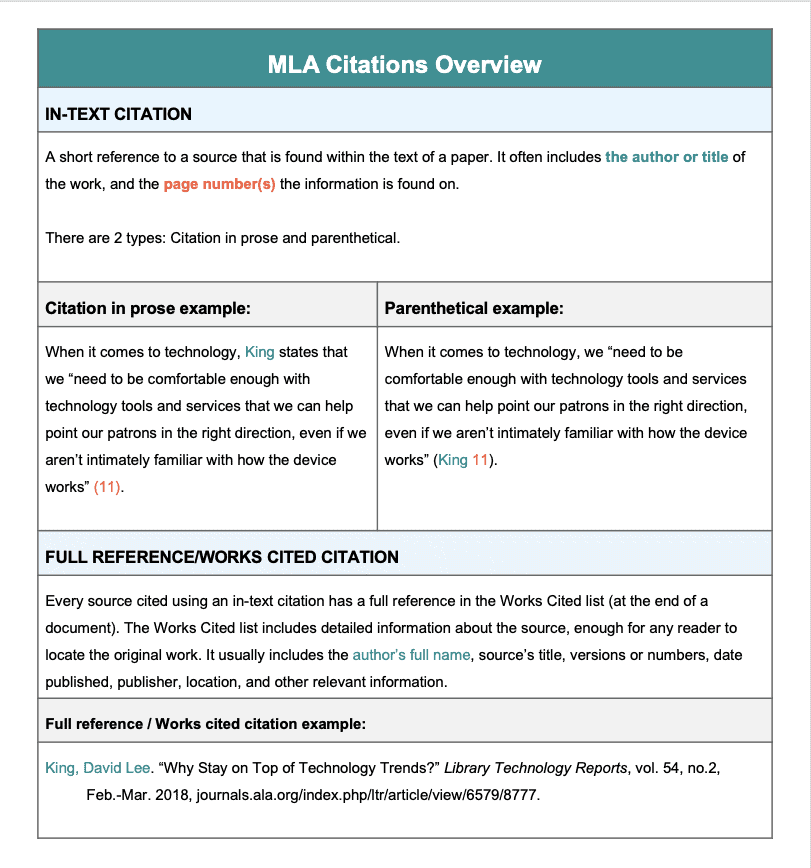 Top 8 Mla In Text Citation No Author 2022