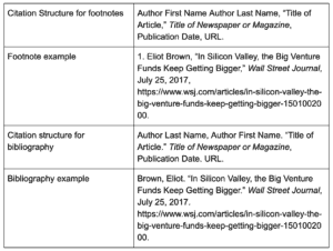 How to Cite a Website Chicago Style - EasyBib