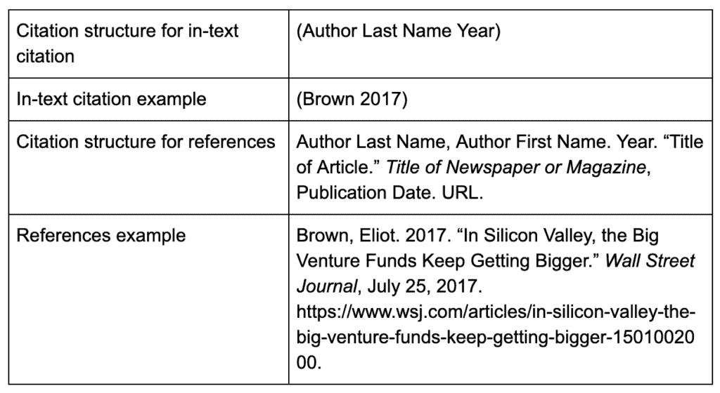 how-to-cite-a-website-chicago-style-easybib