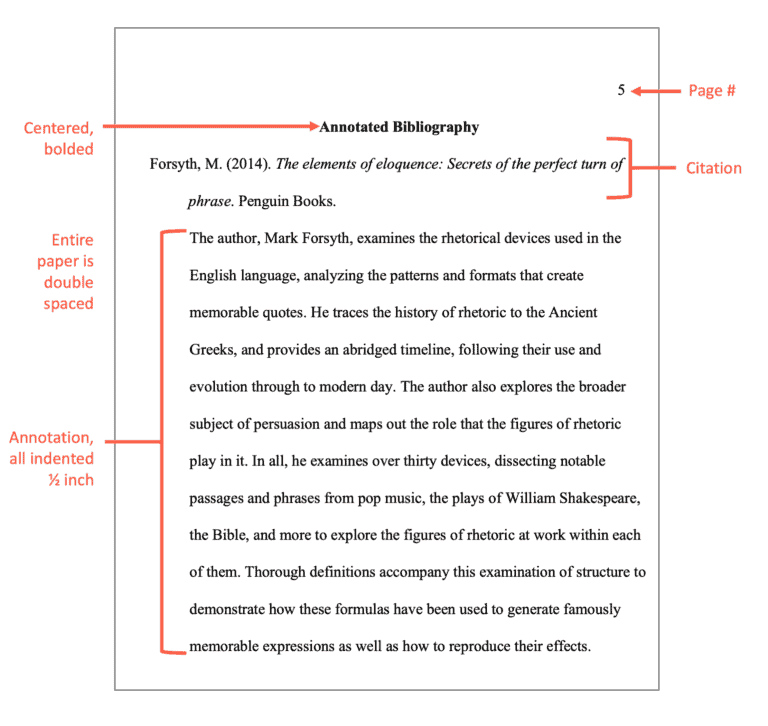 APA Annotated Bibliography Format EasyBib