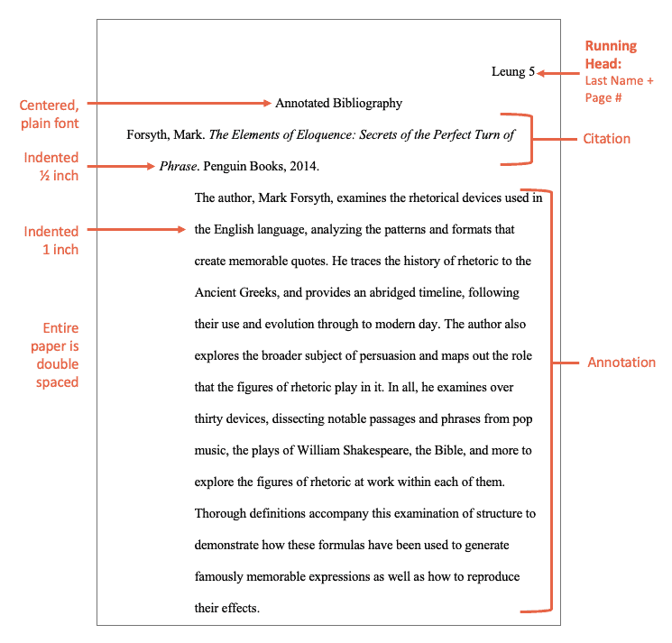 MLA Annotated Bibliography Format EasyBib