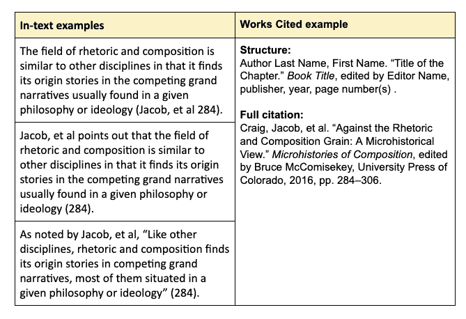 how to cite essay on easybib