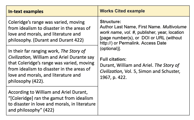 how-to-cite-a-book-chapter-in-mla-easybib-citations