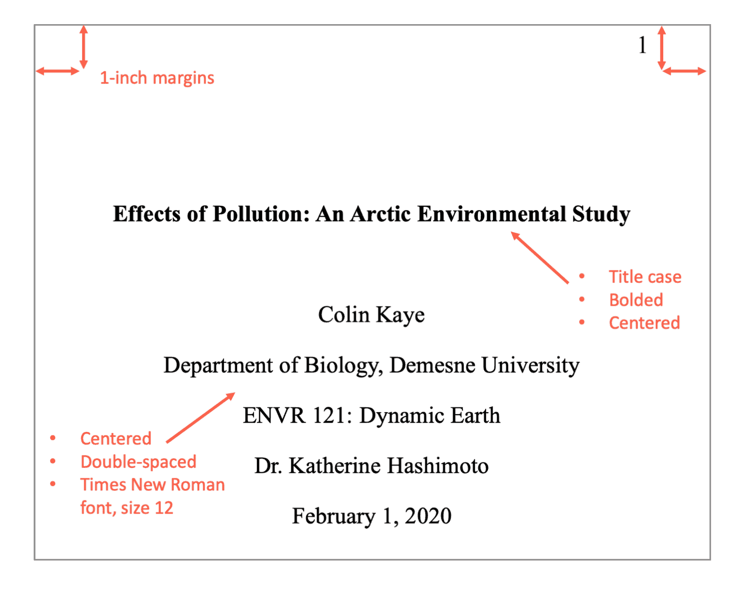 format of research title page