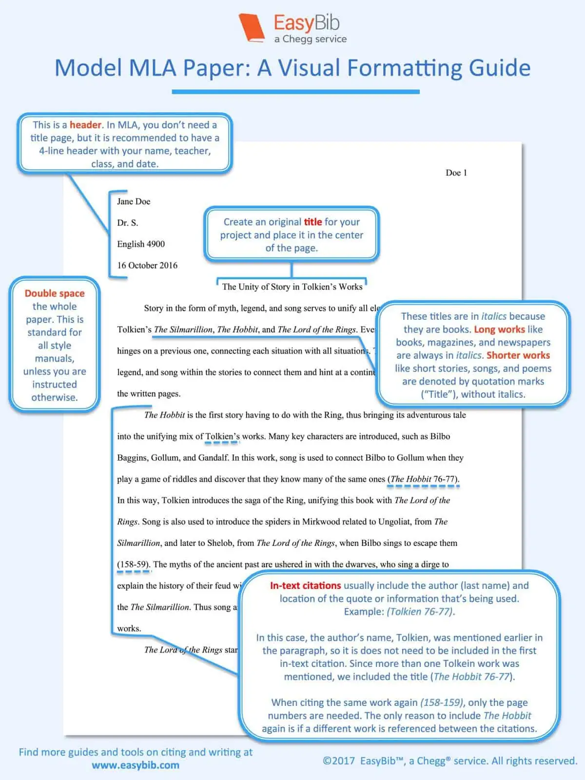 mla format 5 paragraph essay example