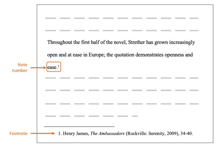 Differences Between Footnotes, Endnotes, and Parenthetical Citations ...